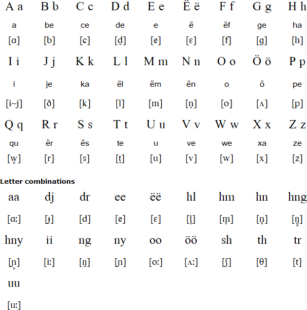Drehu alphabet and pronunciation