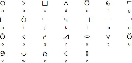 Dual Tone alphabet