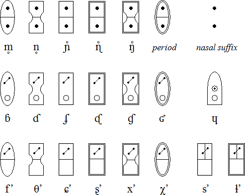 Elektrum extensions