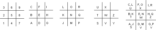 Basic Elian Script grids