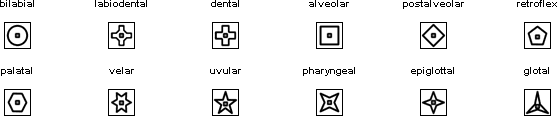 Embet syllabic consonants