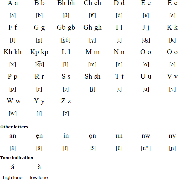 Esan alphabet and pronunciation