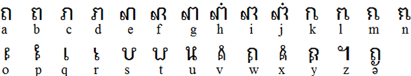 Estariano alphabet