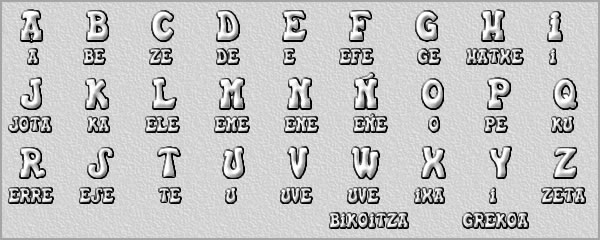 Basque-style lettering (Euskal tipografia)