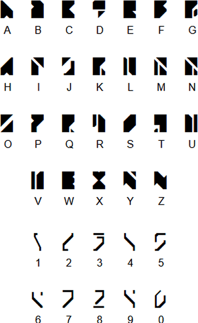 Exception alphabet