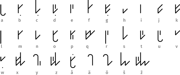 Finnish Script Suomalainen Kirjaimisto