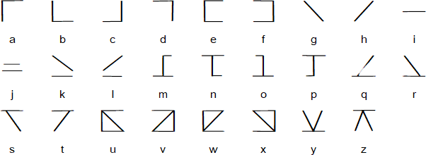 Formetta alphabet