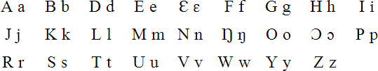 Ga alphabet