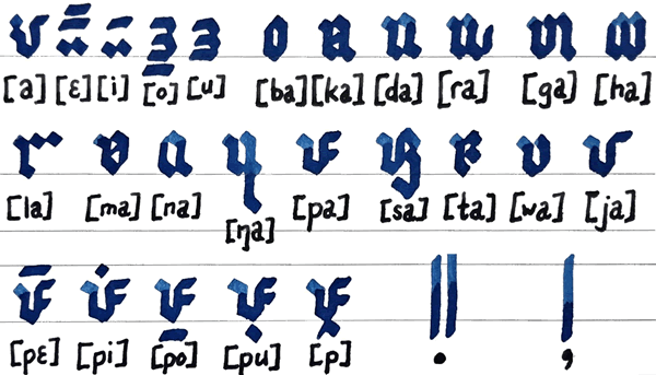 Ginothic script