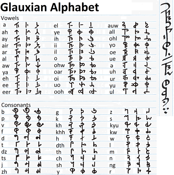 Glauxian