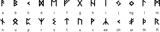 Gothenburg / Bohuslän Runes