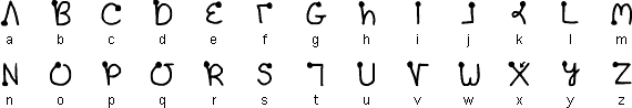 garfitte numbers in different languages