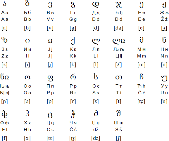 Mhedrulica script