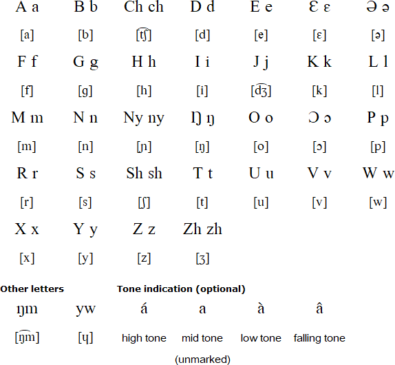 Hasha alphabet
