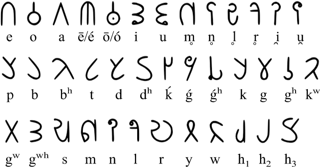 Hedhgadē script