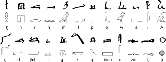 ancient egyptian writing