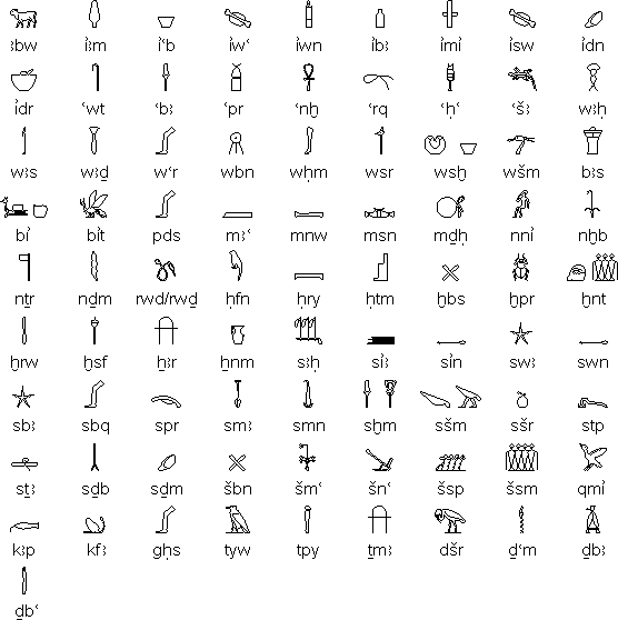 abecedario egipcio