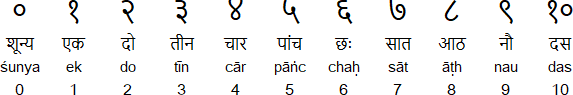 how to write the number 5 in hindi