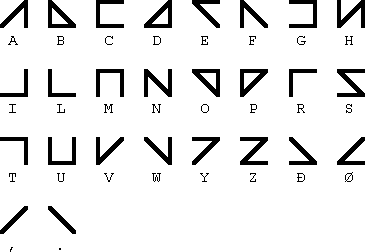 HVD alphabet