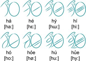 Hynna long vowels