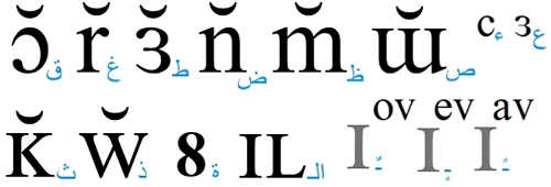 Kajarte - additional Arabic characters