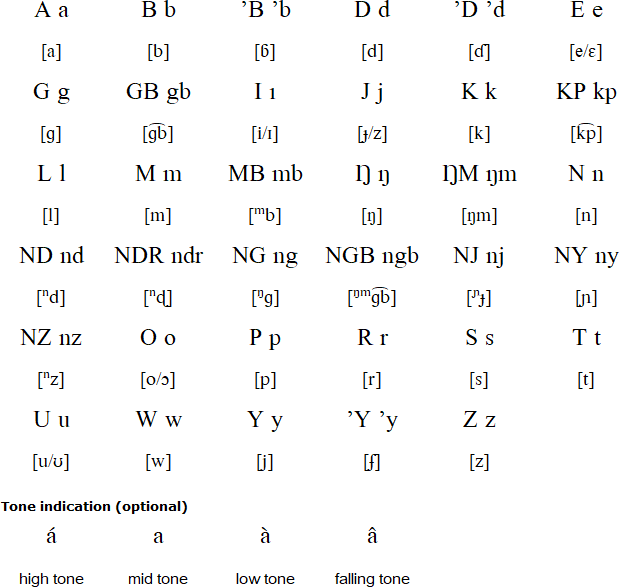 Kakwa alphabet