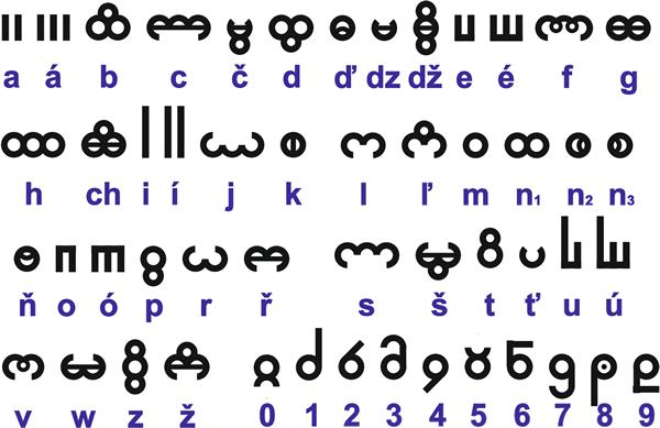 Kantu alphabet