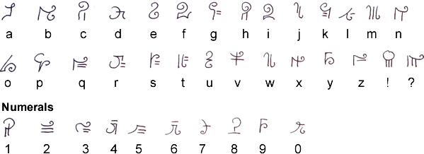 Kraaienveer alphabet