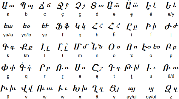 armenian script font