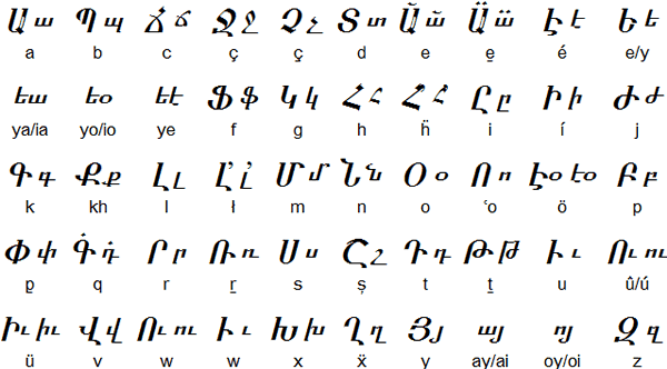 How to write the Armenian alphabet/ letters handwriting video 