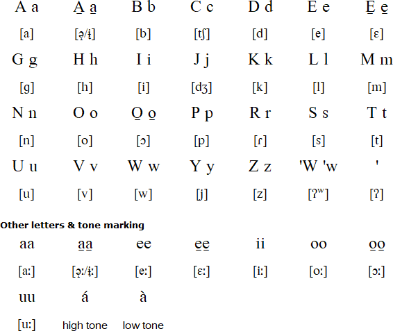 Lela alphabet