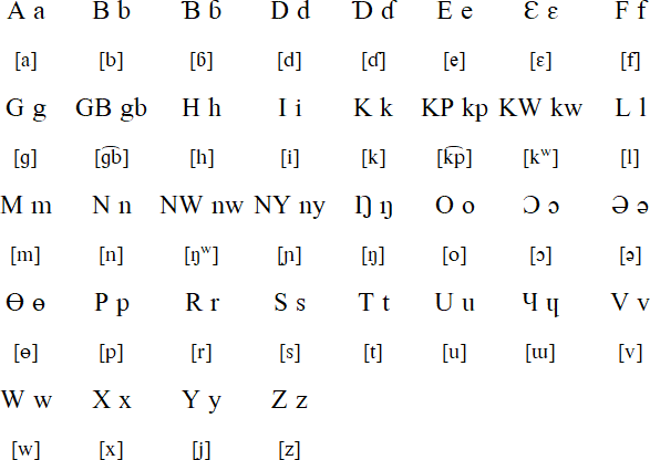 Liberian Dan alphabet (Liberia)