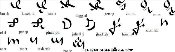 Malíi alphabet