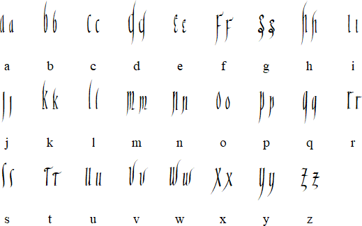 Merovingian script