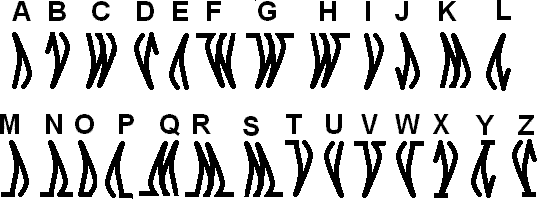 Mesa-3 alphabet