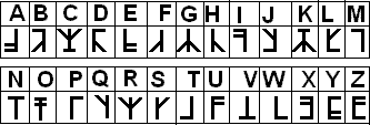 Mesa New alphabet