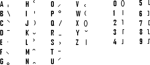 Minimal Stacking alphabet