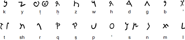 Neo-Punic Alphabet