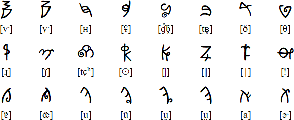 Θũʘṵʢṳ / Old Speech