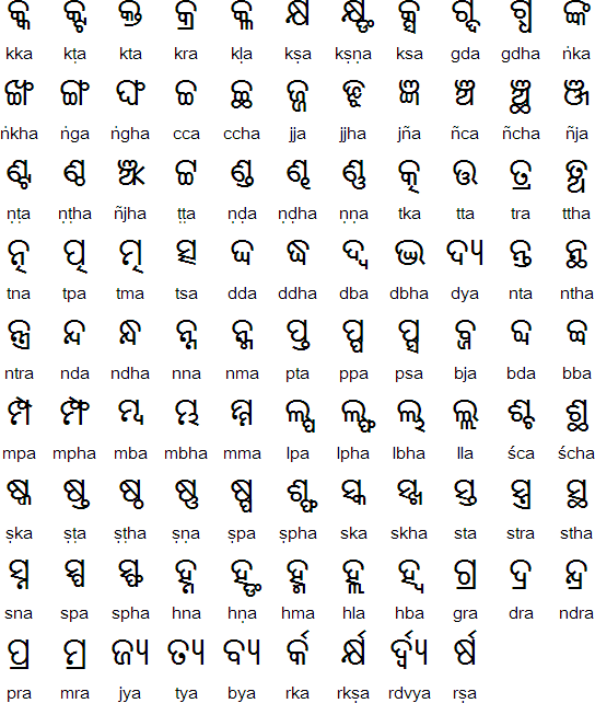 Some Odia conjunct consonants