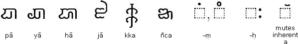 Other Pallava symbols