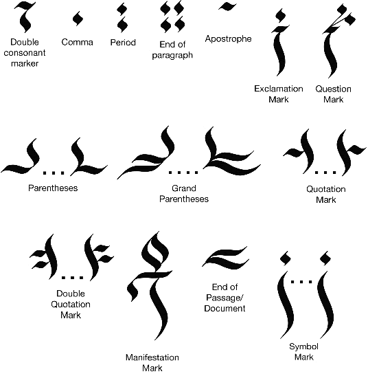 Phoenixian punctuation