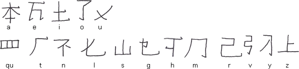 Qio'ao Script