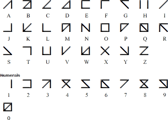 Quadoo alphabet
