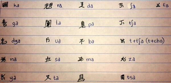 Sanshuino consonants