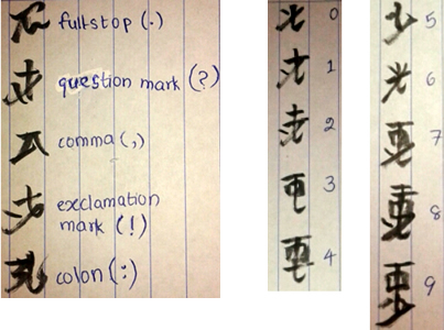 Sanshuino punctuation and numerals