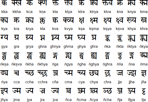 sanskrit alphabet with bengali alphabet