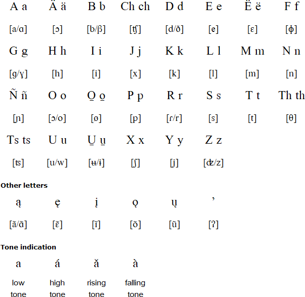 Sierra Otomi alphabet and pronunciation