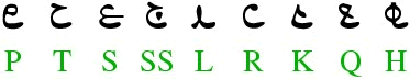 Sigil Panel Script consonants