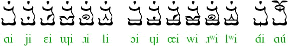 Sigil Panel Script vowels